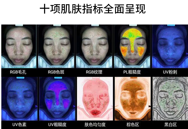 智能面部拍照儀不同檢測方法的實(shí)際使用效果對比