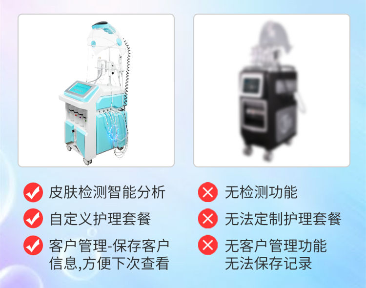 皮膚管理儀器的價(jià)格是多少錢(qián)